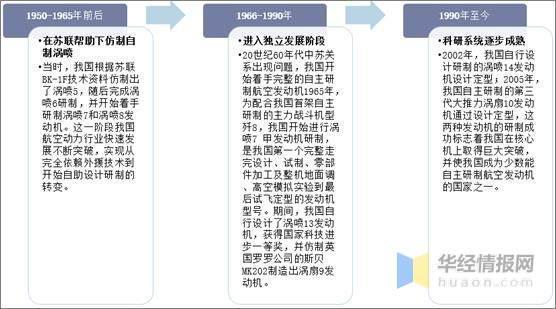 九游（jiuyou.com）游戏-《中国篮球年鉴》正式出版，全面总结行业发展历程的简单介绍